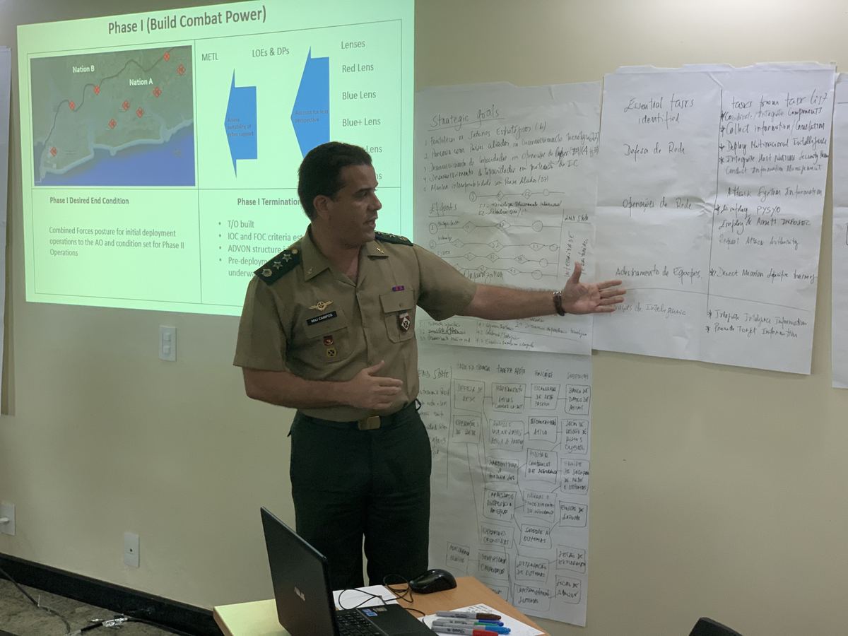 Officers working a course of action at the planning boards