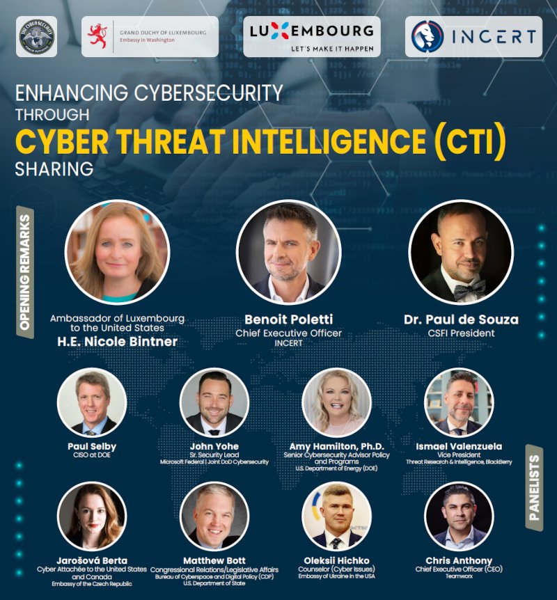 Cyber Threat Intelligence (CTI) Sharing program